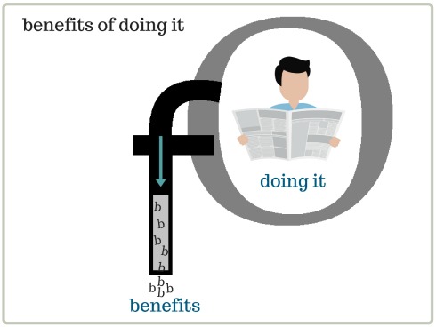 benefits-of